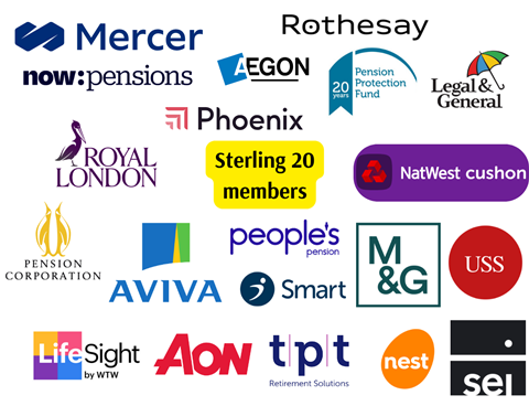 Sterling network members